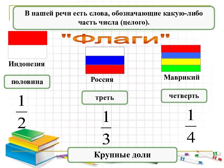 В нашей речи есть слова, обозначающие какую-либо часть числа (целого). "Флаги" половина треть четверть Крупные доли