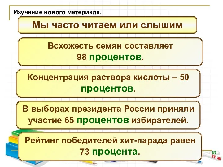 Изучение нового материала. Мы часто читаем или слышим Всхожесть семян составляет 98