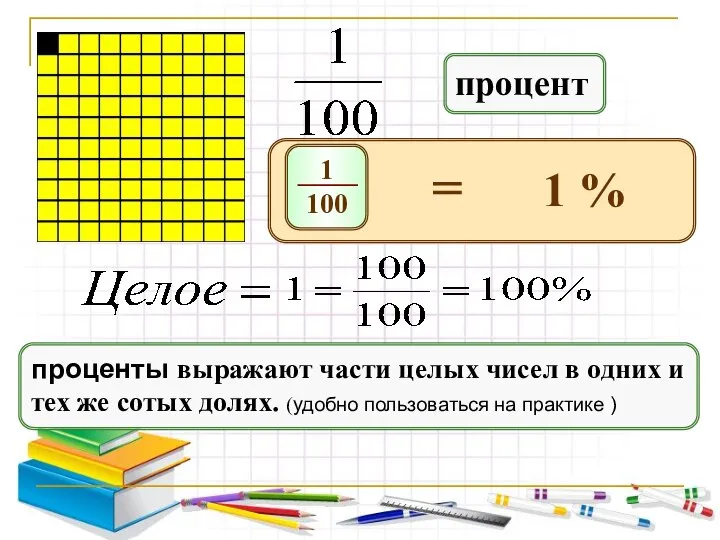 процент проценты выражают части целых чисел в одних и тех же сотых