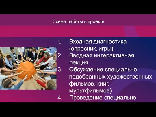 Схема работы в проекте Входная диагностика (опросник, игры) Вводная интерактивная лекция Обсуждение