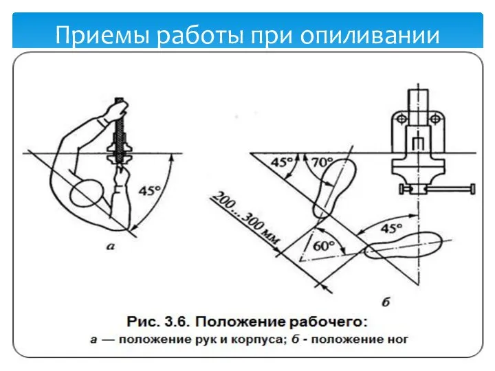 Приемы работы при опиливании