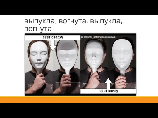 выпукла, вогнута, выпукла, вогнута