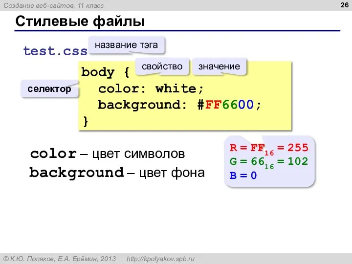 Стилевые файлы body { color: white; background: #FF6600; } название тэга свойство