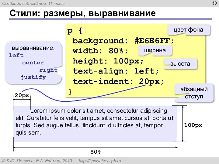 Стили: размеры, выравнивание p { background: #E6E6FF; width: 80%; height: 100px; text-align: