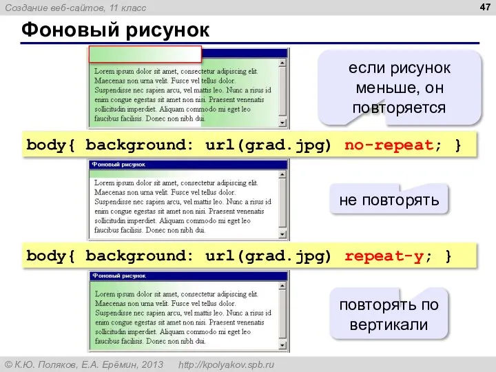 Фоновый рисунок body{ background: url(grad.jpg) no-repeat; } body{ background: url(grad.jpg) repeat-y; }