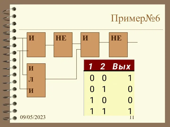 09/05/2023 Пример№6