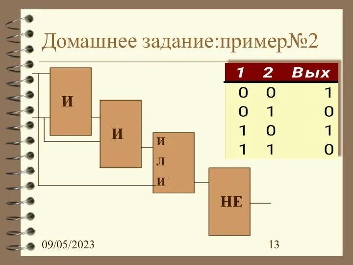 09/05/2023 Домашнее задание:пример№2