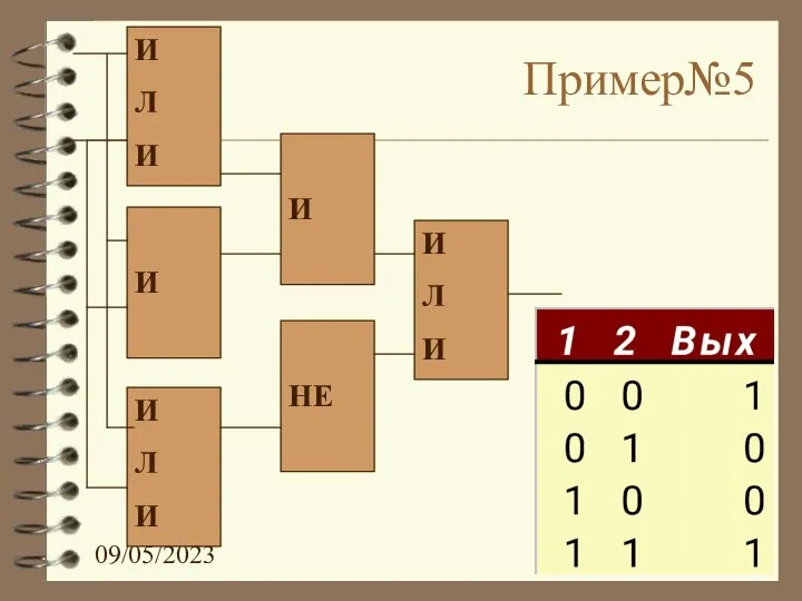 09/05/2023 Пример№5