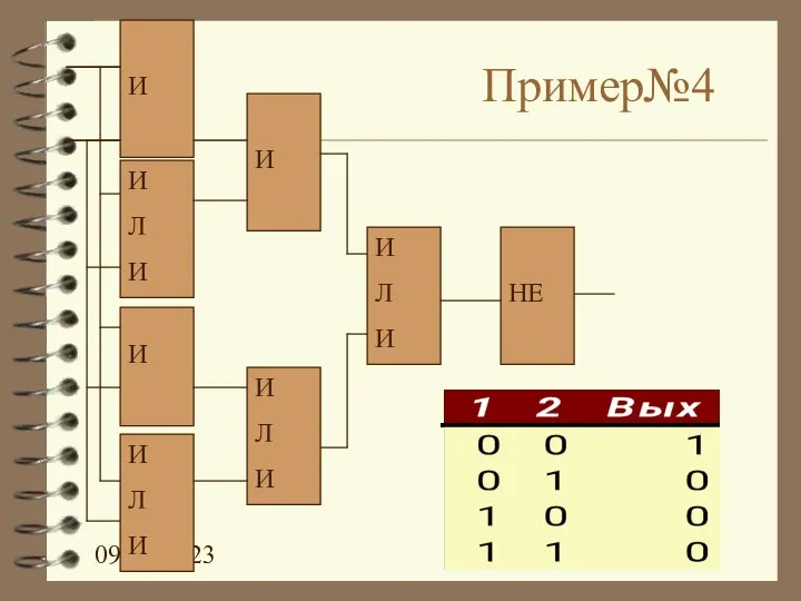 09/05/2023 Пример№4