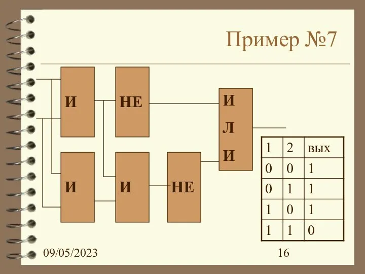 09/05/2023 Пример №7