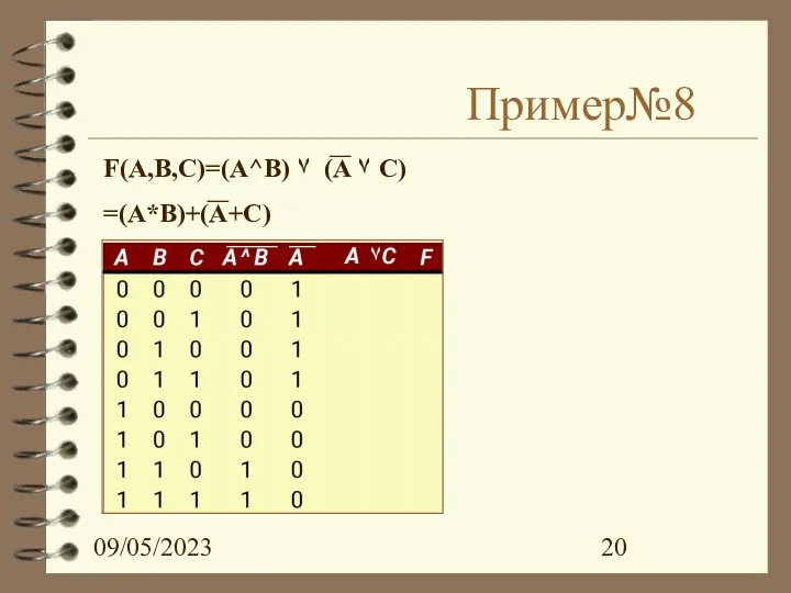 09/05/2023 Пример№8 F(A,B,C)=(A^B) ۷ (A ۷ C) =(A*B)+(A+C)