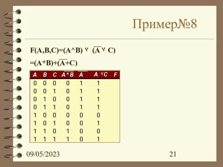 09/05/2023 Пример№8 F(A,B,C)=(A^B) ۷ (A ۷ C) =(A*B)+(A+C)