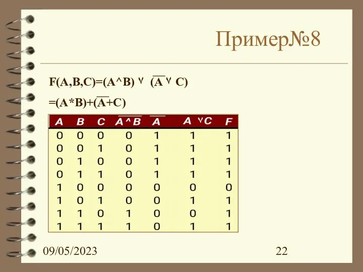 09/05/2023 Пример№8 F(A,B,C)=(A^B) ۷ (A ۷ C) =(A*B)+(A+C)