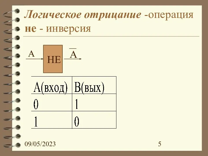 09/05/2023 Логическое отрицание -операция не - инверсия НЕ А А