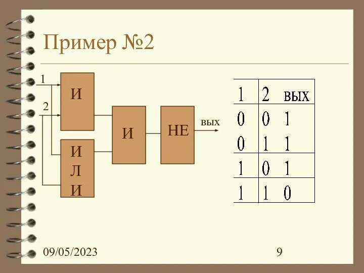 09/05/2023 Пример №2 вых