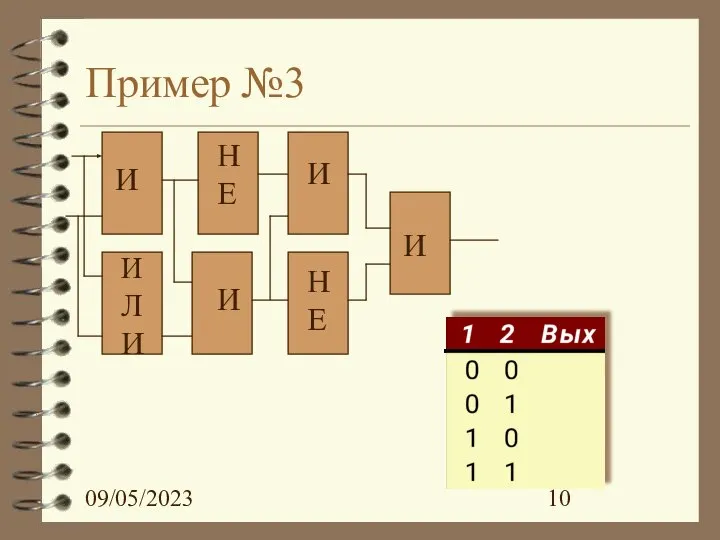 09/05/2023 Пример №3