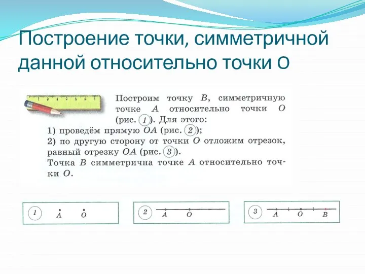 Построение точки, симметричной данной относительно точки O