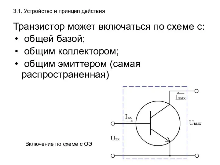 3.1. Устройство и принцип действия Транзистор может включаться по схеме с: общей