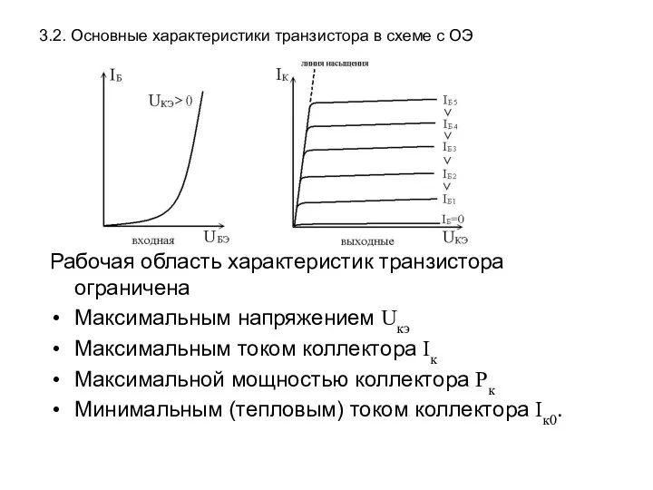 3.2. Основные характеристики транзистора в схеме с ОЭ Рабочая область характеристик транзистора