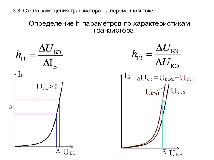 3.3. Схема замещения транзистора на переменном токе Определение h-параметров по характеристикам транзистора