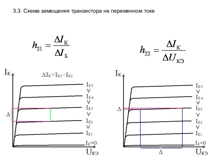 3.3. Схема замещения транзистора на переменном токе