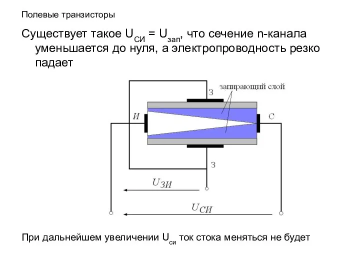 Полевые транзисторы При дальнейшем увеличении Uси ток стока меняться не будет Существует