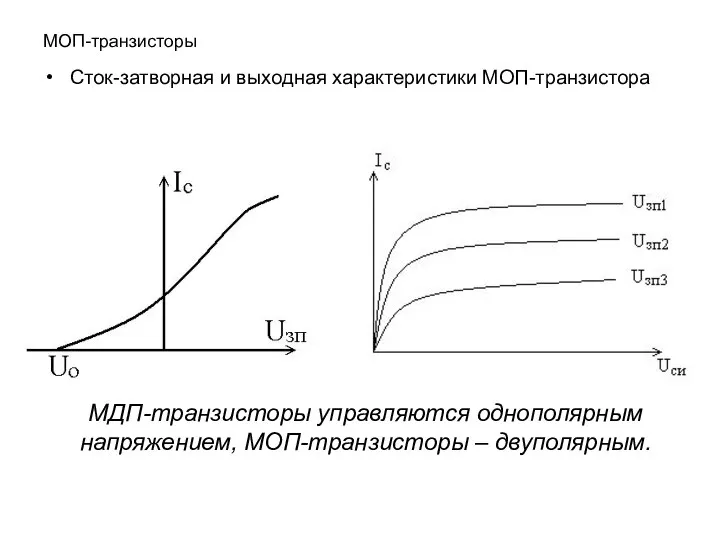 МОП-транзисторы Сток-затворная и выходная характеристики МОП-транзистора МДП-транзисторы управляются однополярным напряжением, МОП-транзисторы – двуполярным.