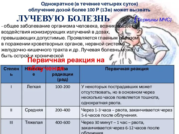 - общее заболевание организма человека, возникающее от воздействия ионизирующих излучений в дозах,