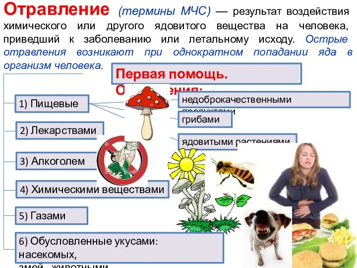 Отравление (термины МЧС) — результат воздействия химического или другого ядовито­го вещества на