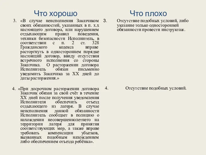 Что хорошо 3. «В случае неисполнения Заказчиком своих обязанностей, указанных в п.