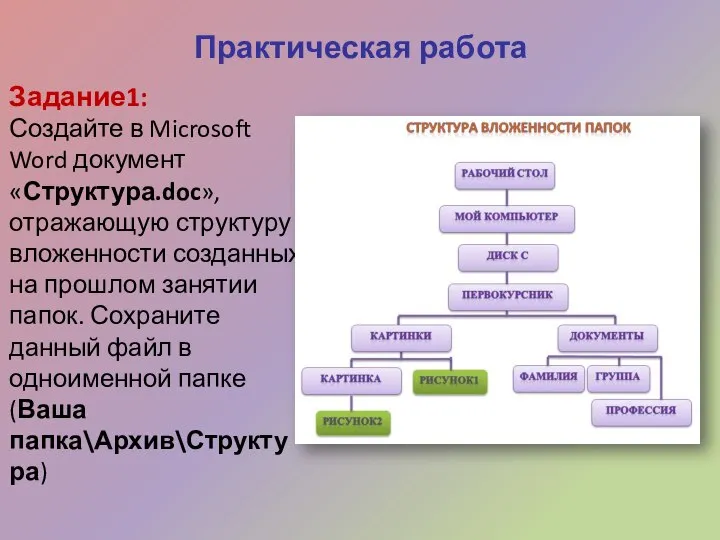 Задание1: Создайте в Microsoft Word документ «Структура.doc», отражающую структуру вложенности созданных на