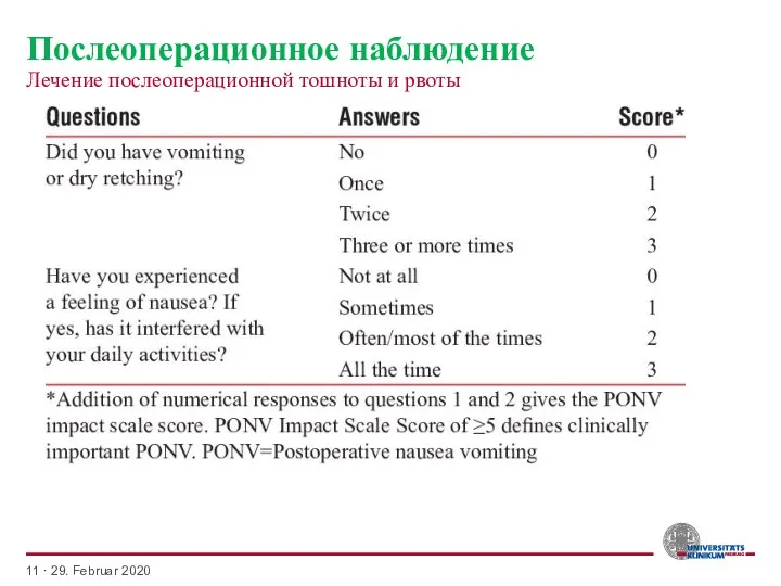 Послеоперационное наблюдение Лечение послеоперационной тошноты и рвоты · 29. Februar 2020