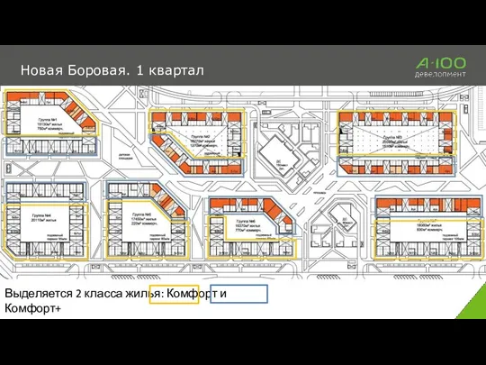 Новая Боровая. 1 квартал Выделяется 2 класса жилья: Комфорт и Комфорт+