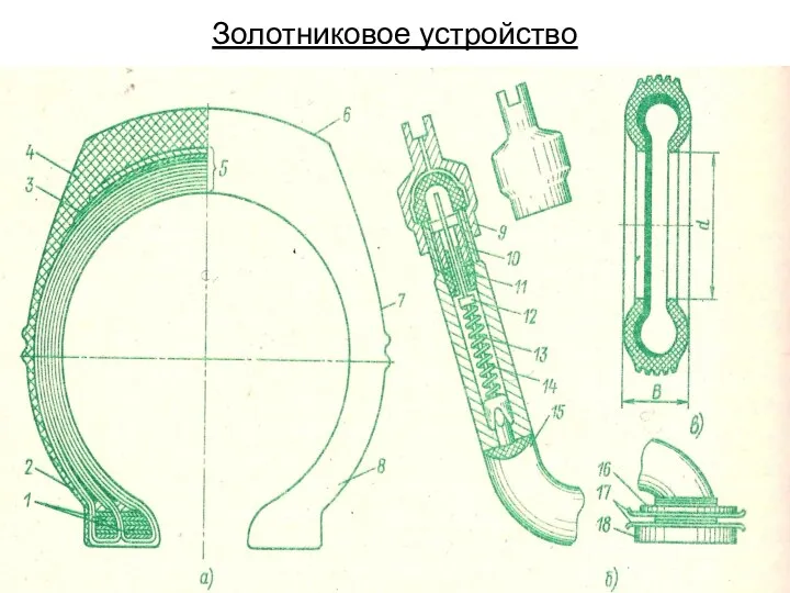 Золотниковое устройство