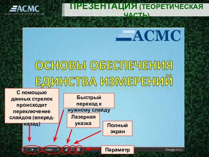 ПРЕЗЕНТАЦИЯ (ТЕОРЕТИЧЕСКАЯ ЧАСТЬ) С помощью данных стрелок происходит переключение слайдов (вперед- назад)