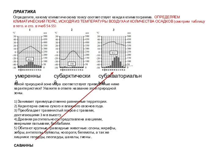 ПРАКТИКА Определите, какому климатическому поясу соответствует каждая климатограмма. ОПРЕДЕЛЯЕМ КЛИМАТИЧЕСКИЙ ПОЯС, ИСХОДЯ