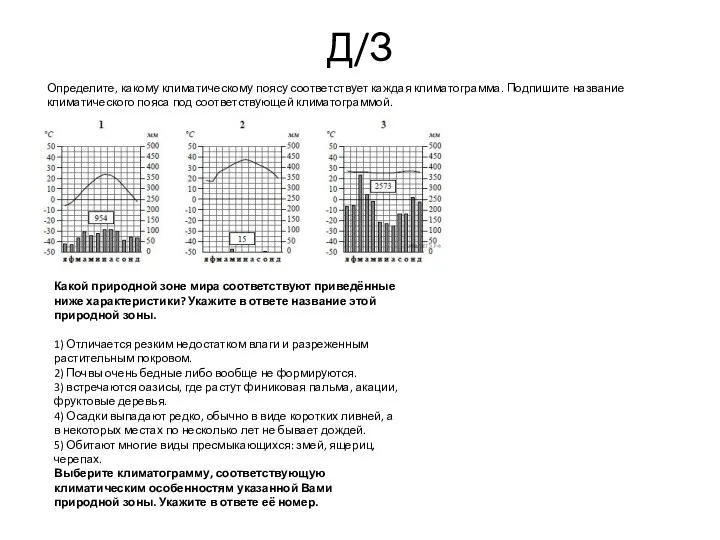 Д/З Определите, какому климатическому поясу соответствует каждая климатограмма. Подпишите название климатического пояса