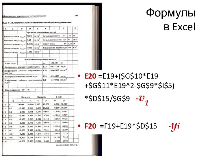 Формулы в Excel E20 =E19+($G$10*E19 +$G$11*E19^2-$G$9*$I$5) *$D$15/$G$9 -v1 F20 =F19+E19*$D$15 -yi