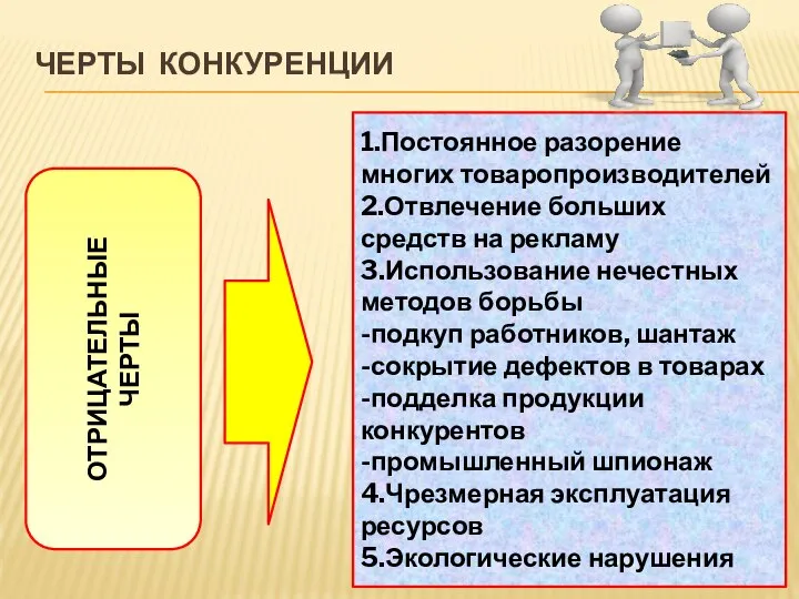 ЧЕРТЫ КОНКУРЕНЦИИ 1.Постоянное разорение многих товаропроизводителей 2.Отвлечение больших средств на рекламу 3.Использование