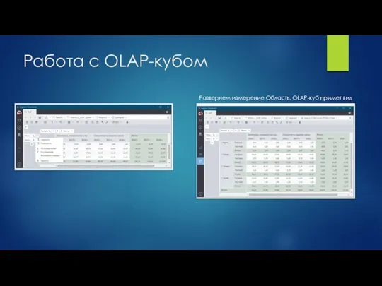 Работа с OLAP-кубом Развернем измерение Область. OLAP-куб примет вид