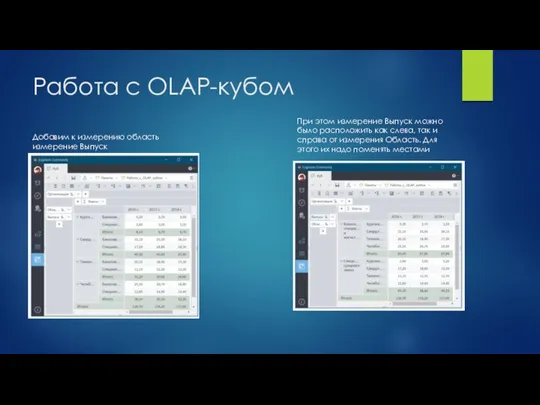 Работа с OLAP-кубом Добавим к измерению область измерение Выпуск При этом измерение