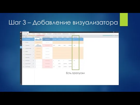 Шаг 3 – Добавление визуализатора Есть пропуски