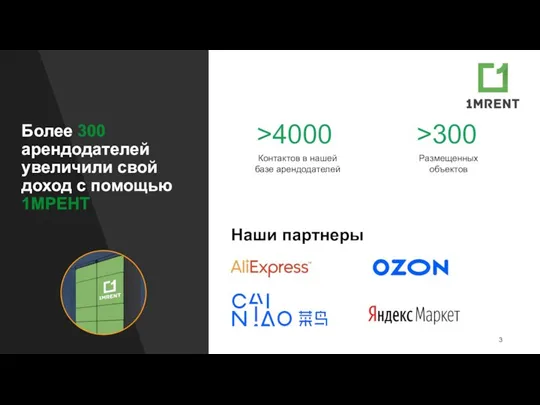 Более 300 арендодателей увеличили свой доход с помощью 1МРЕНТ Контактов в нашей