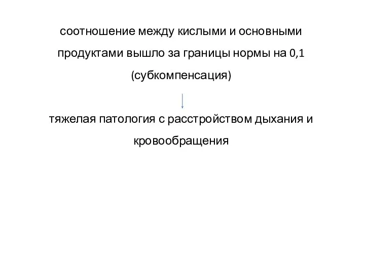 соотношение между кислыми и основными продуктами вышло за границы нормы на 0,1