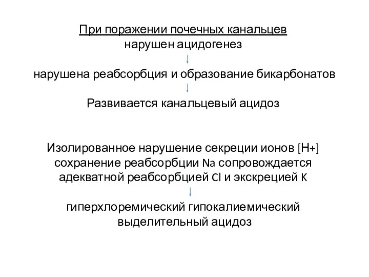 При поражении почечных канальцев нарушен ацидогенез нарушена реабсорбция и образование бикарбонатов Развивается