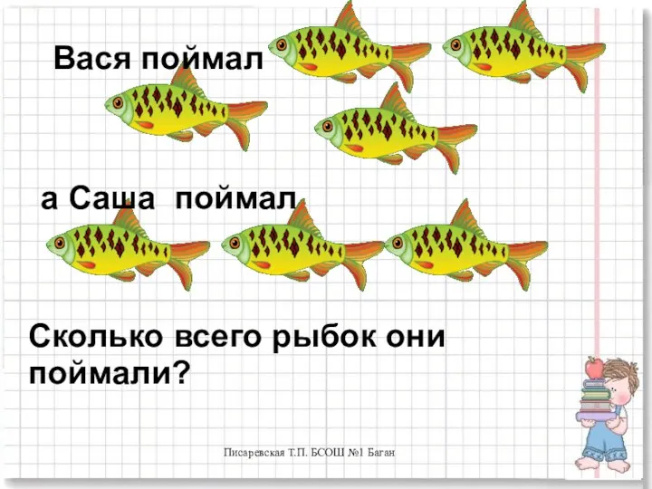 Писаревская Т.П. БСОШ №1 Баган Вася поймал а Саша поймал Сколько всего рыбок они поймали?