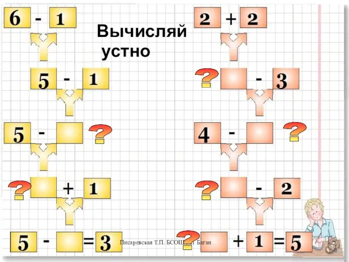 Писаревская Т.П. БСОШ №1 Баган Вычисляй устно ? ? ? ? ? ?