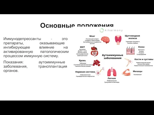 Основные положения Иммунодепрессанты - это препараты, оказывающие ингибирующее влияние на активированную патологическим