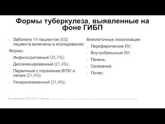 Формы туберкулеза, выявленные на фоне ГИБП Заболело 14 пациентов (832 пациента включены