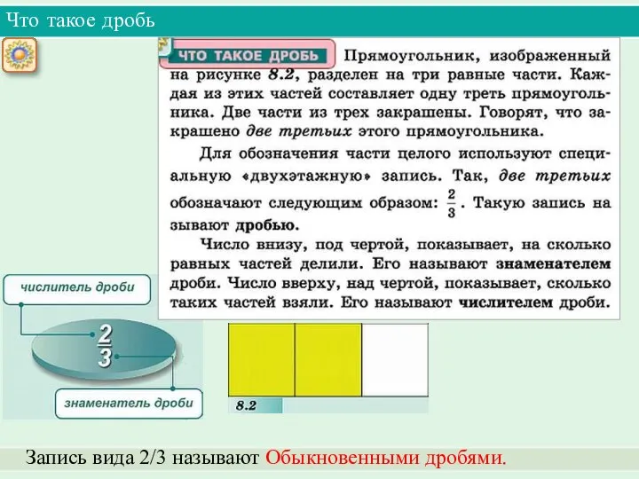 Что такое дробь Запись вида 2/3 называют Обыкновенными дробями.